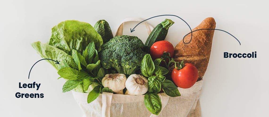 An image of a grocery bag containing healthy food items with the words "broccoli" and "leafy greens" pointing to the bag.