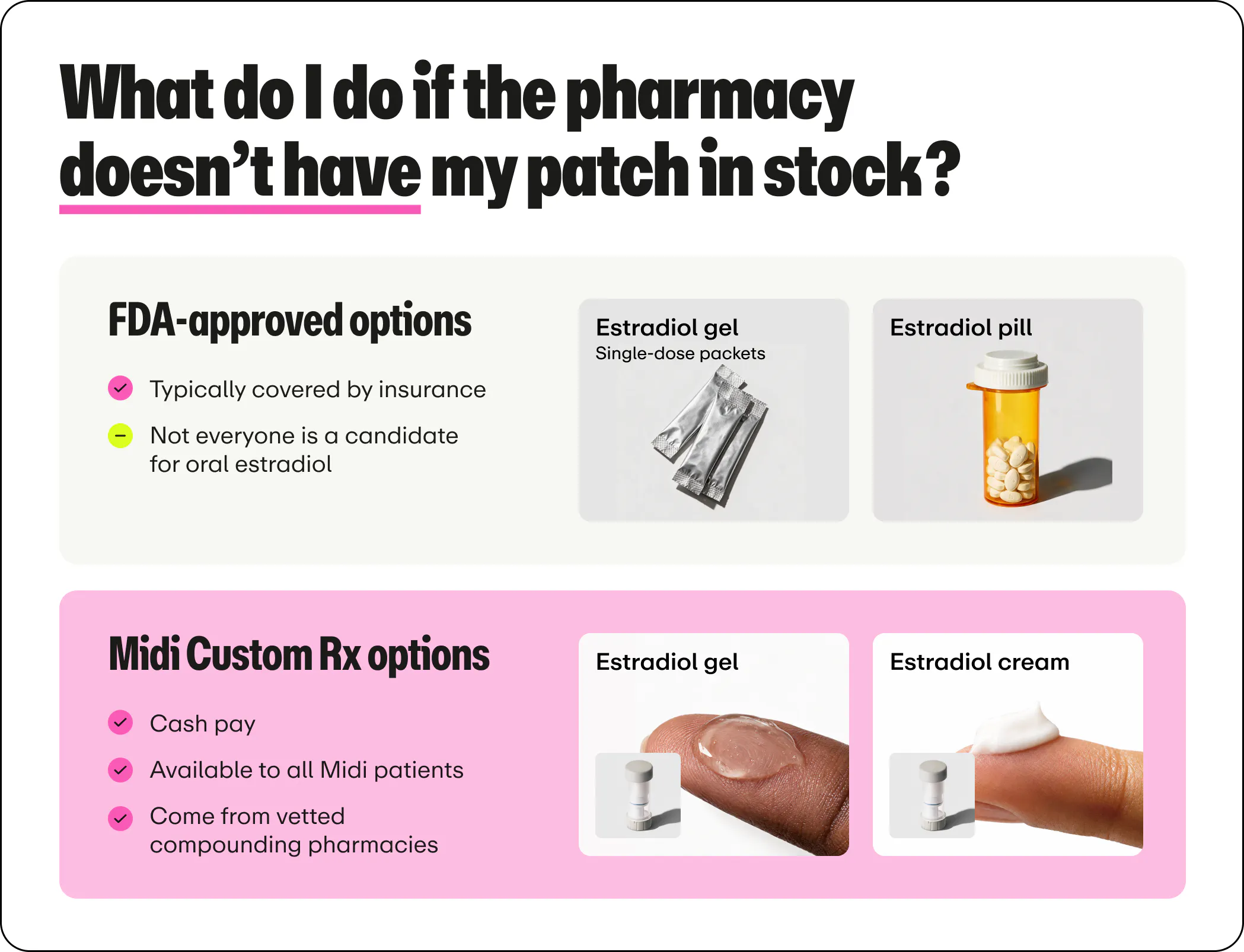 A graphic listing alternative options if the pharmacy doesn't have your estrogen patch in stock. 
