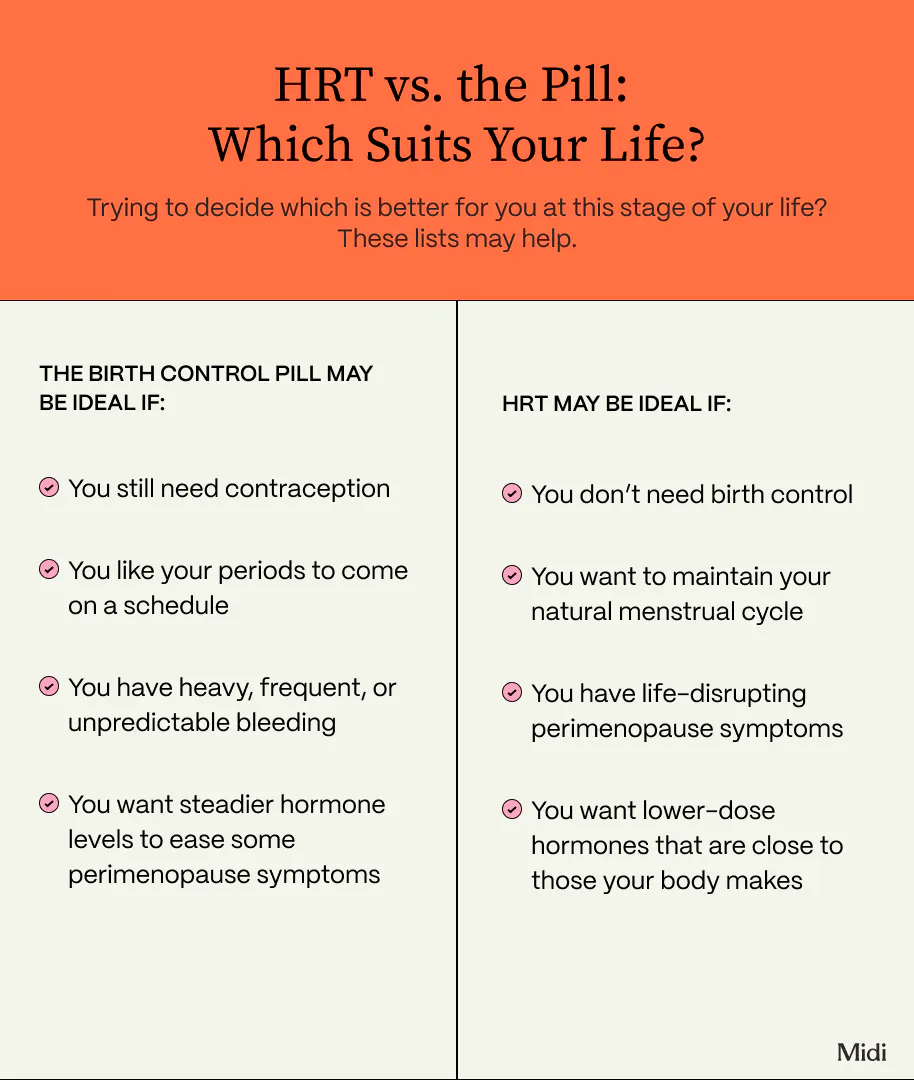 can i take tirzepatide and semaglutide at the same time vs Semaglutide: Which Weight Loss Medication Works Better? How Do GLP-1s Work GLP-1 GIP Select your plan & weekly dose:30-Day · 10mg · $409
