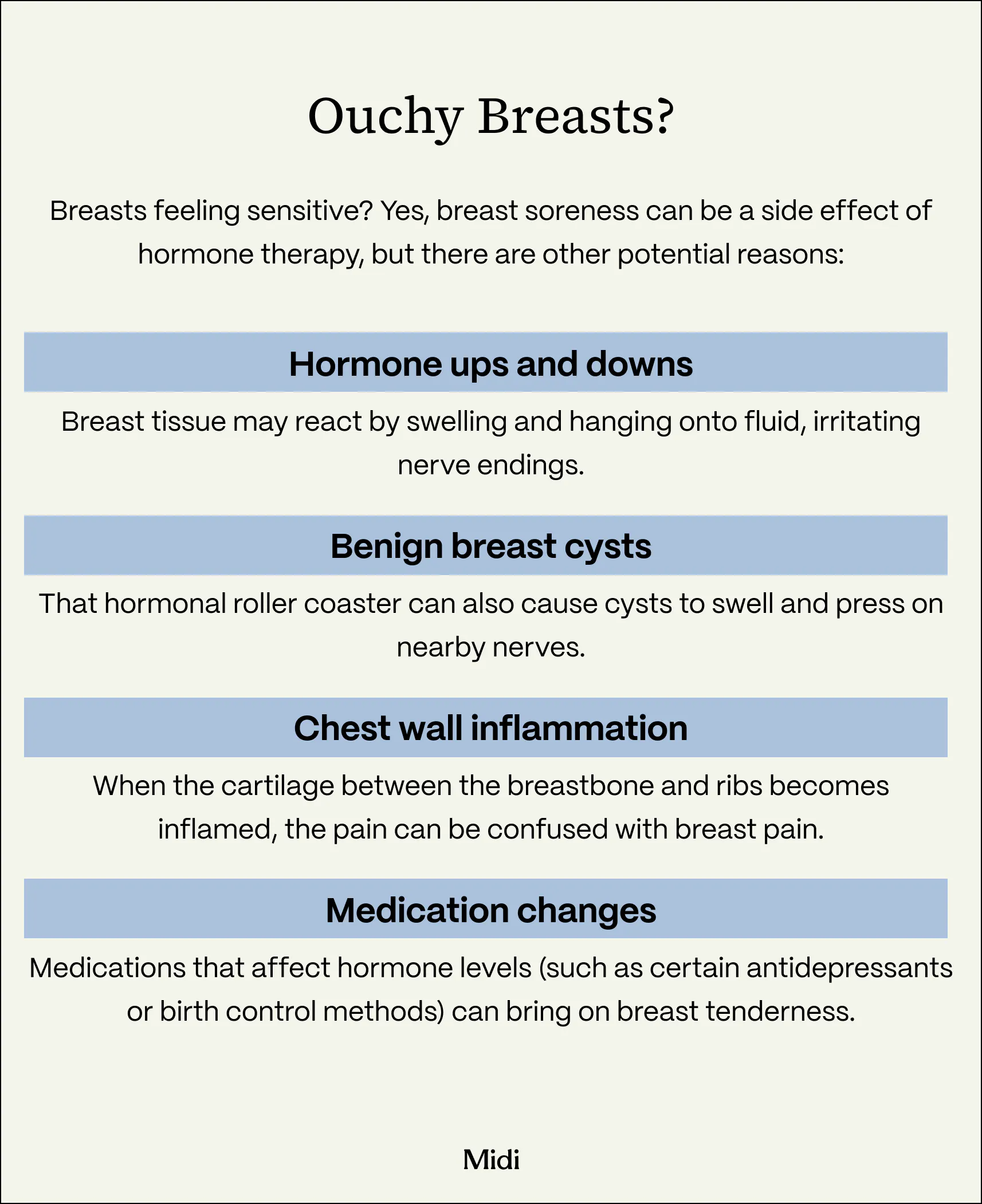 A chart explaining common causes of sensitive breasts, including hormone ups and downs, benign breast cysts, chest wall inflammation, and medication changes.