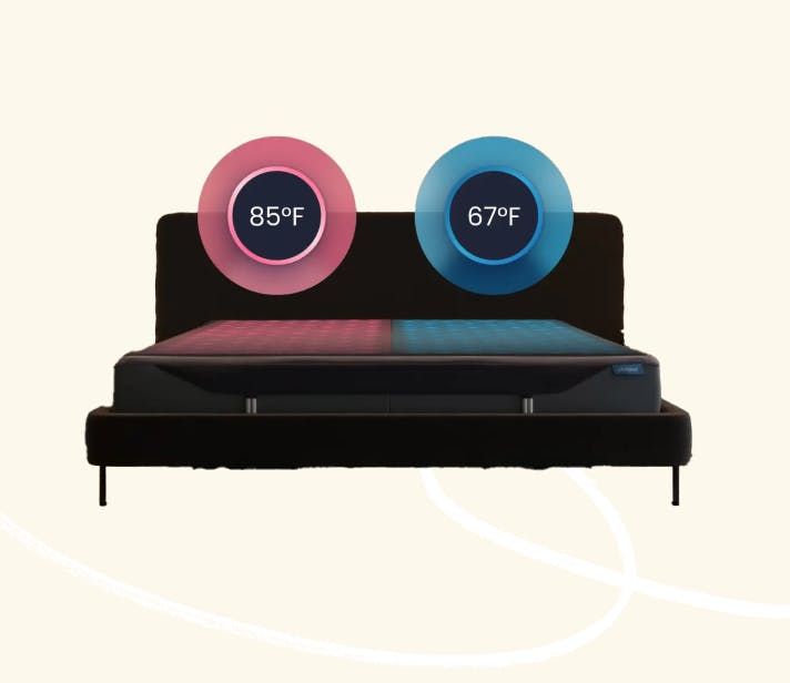 image of a dual-temperature bed pad