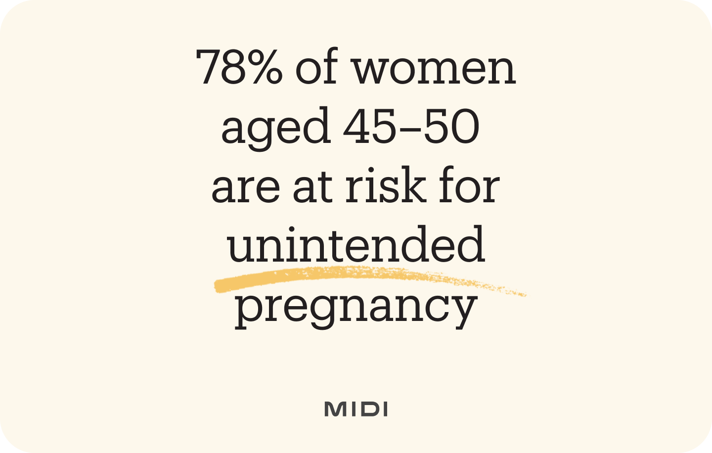 statistic about unintended pregnancy