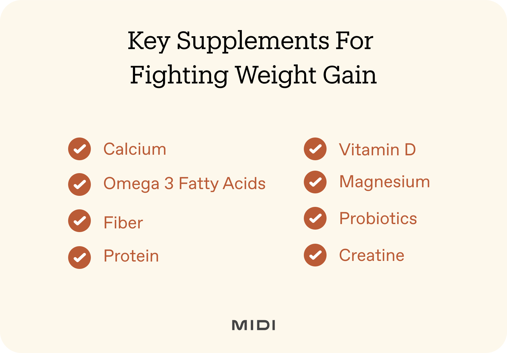 chart of key supplements for fighting weight gain