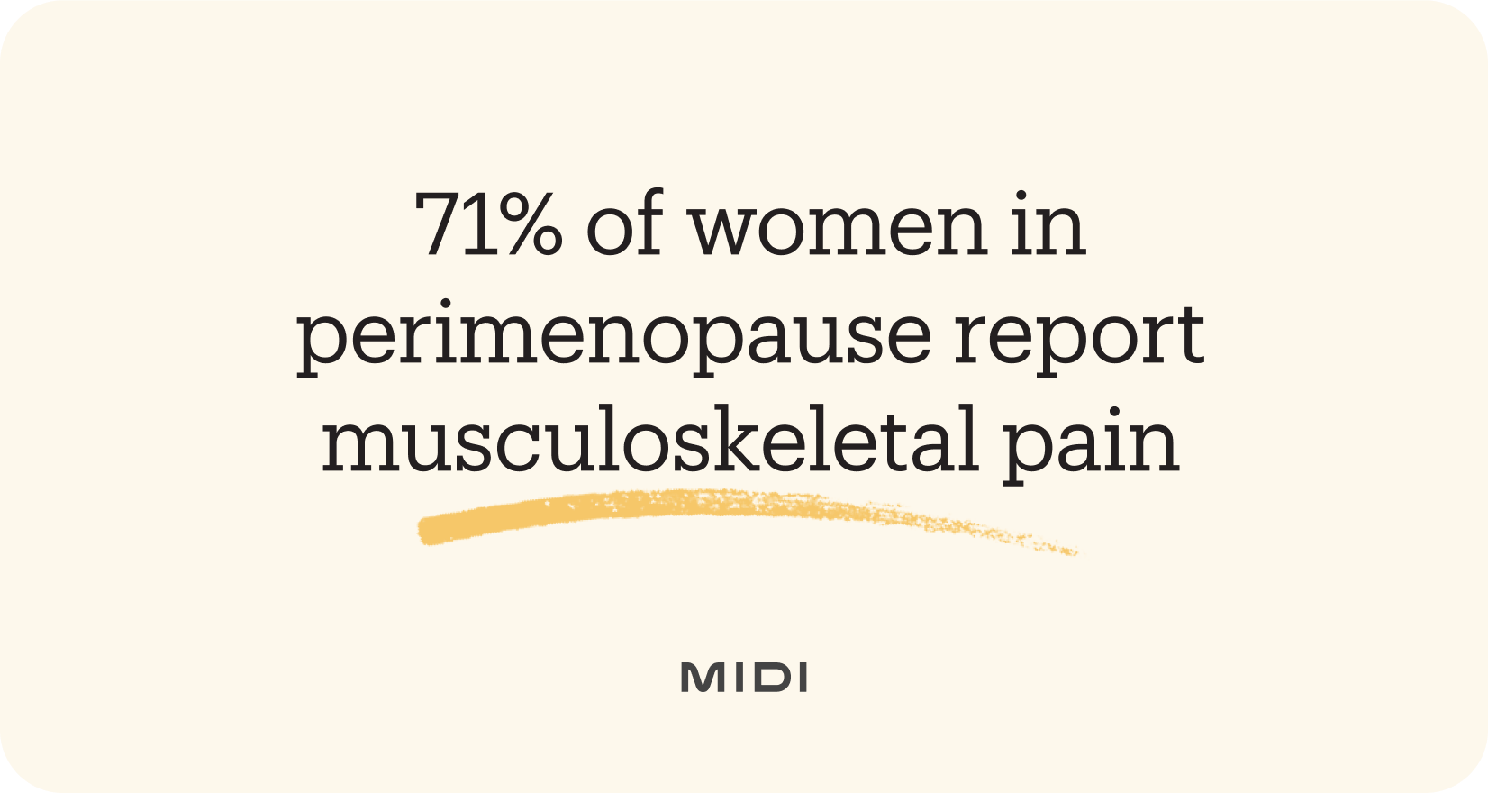 statistic about menopausal pain