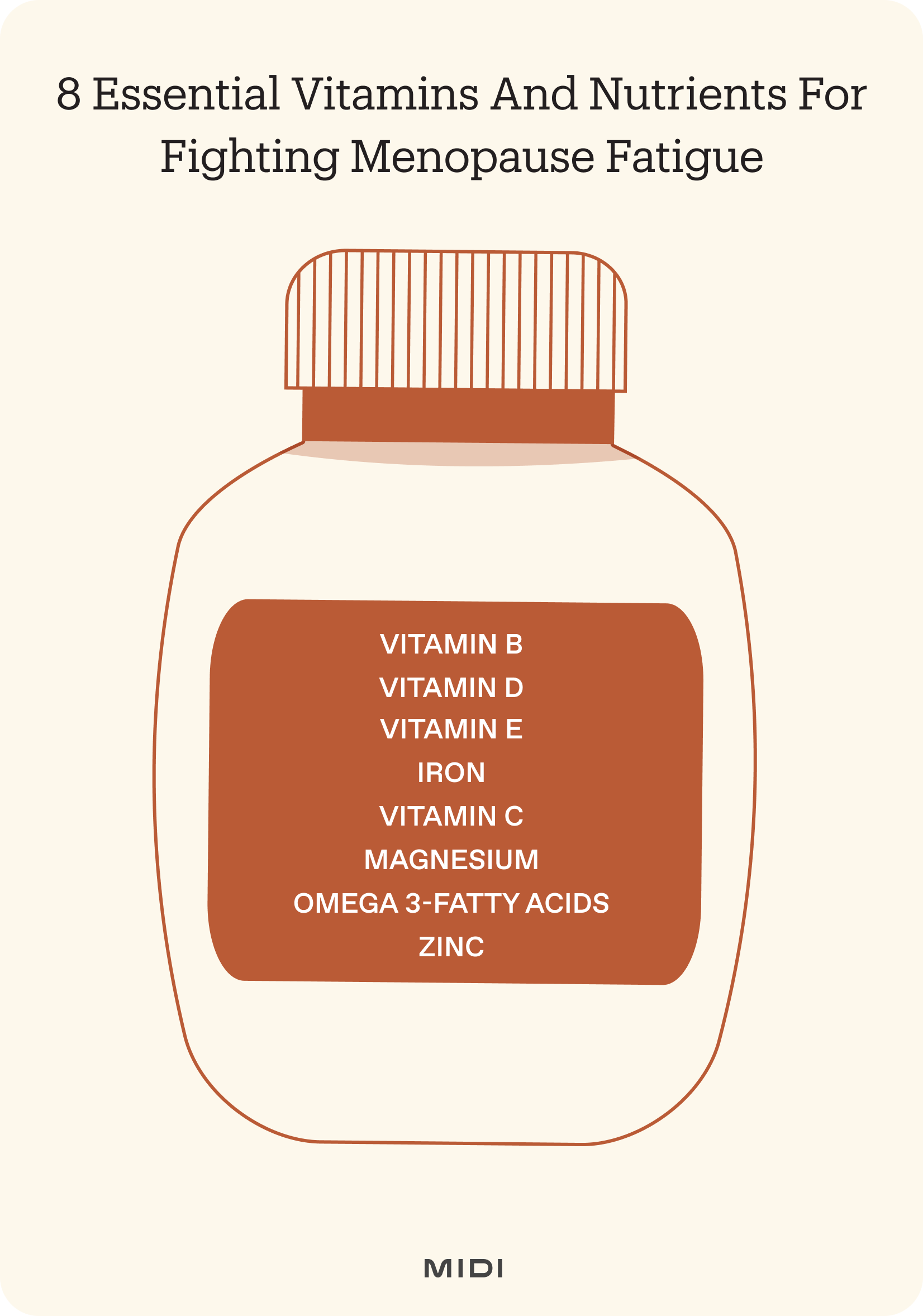 illustration of vitamin bottle with list of nutrients on it