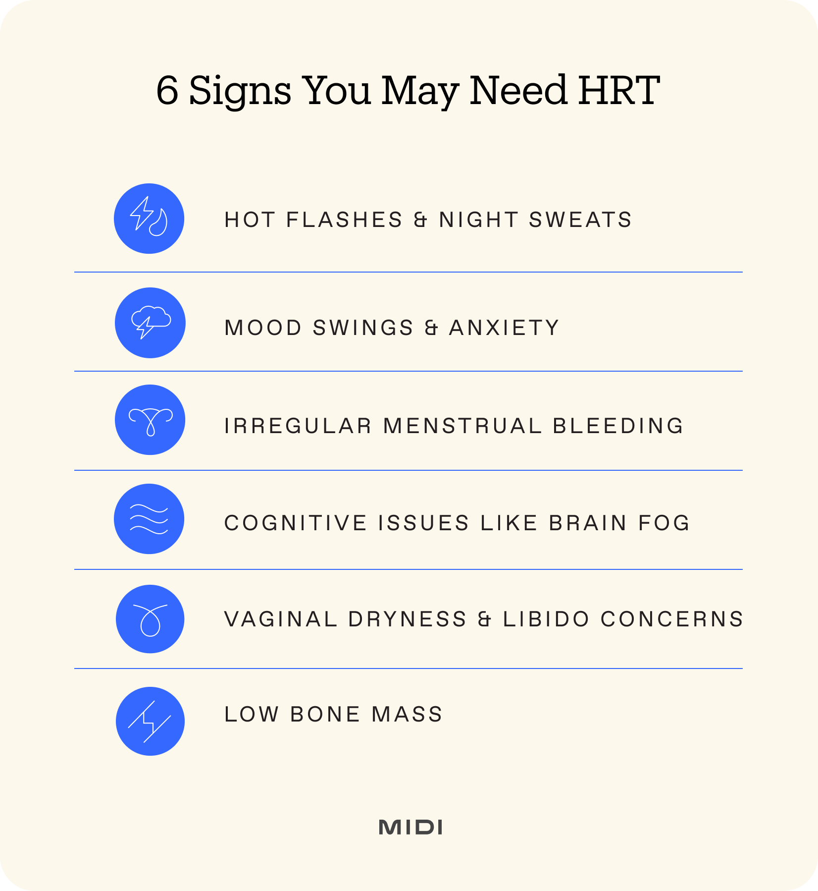 chart of the six common reasons for hormone replacement therapy