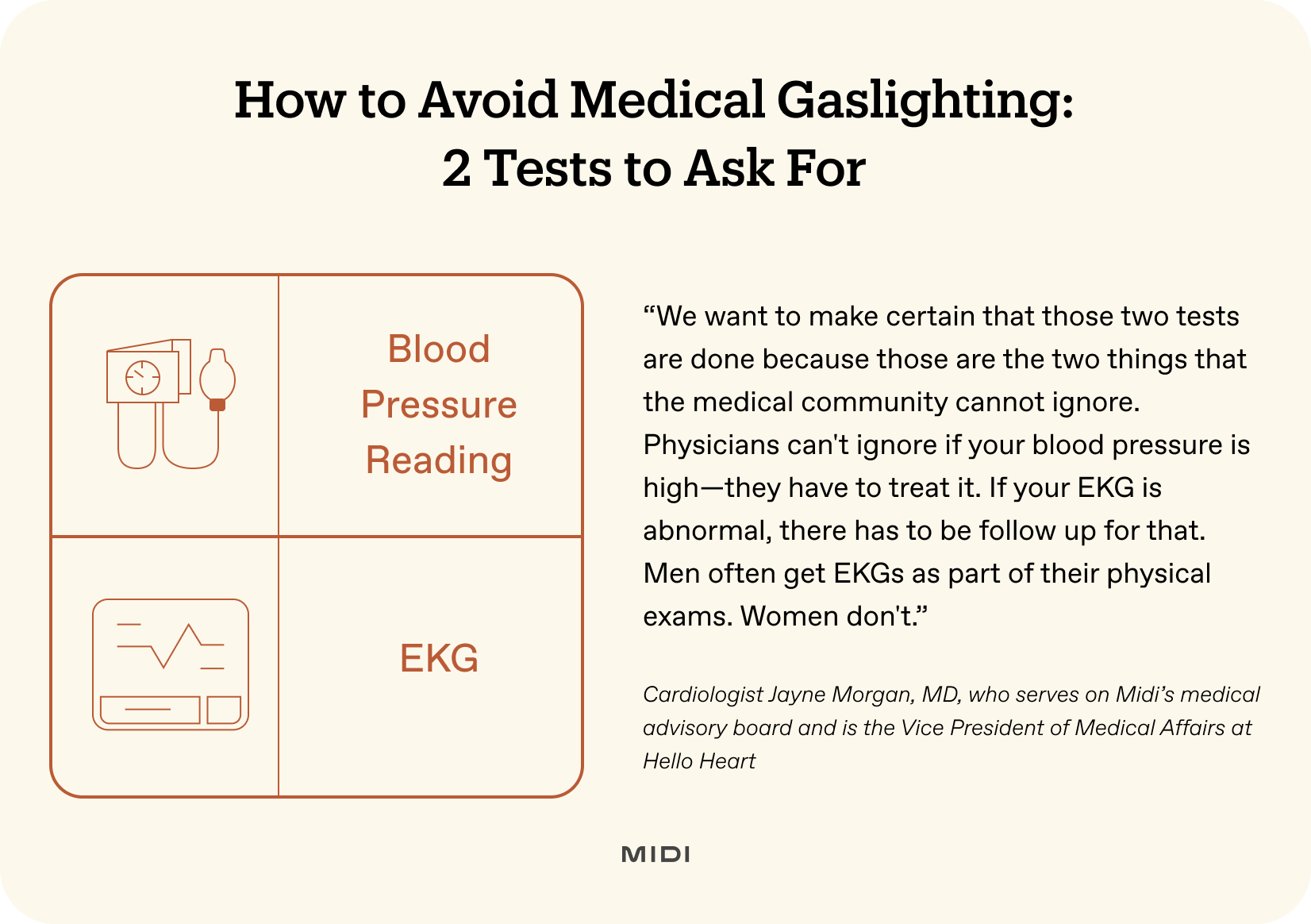 infographic on medical gaslighting