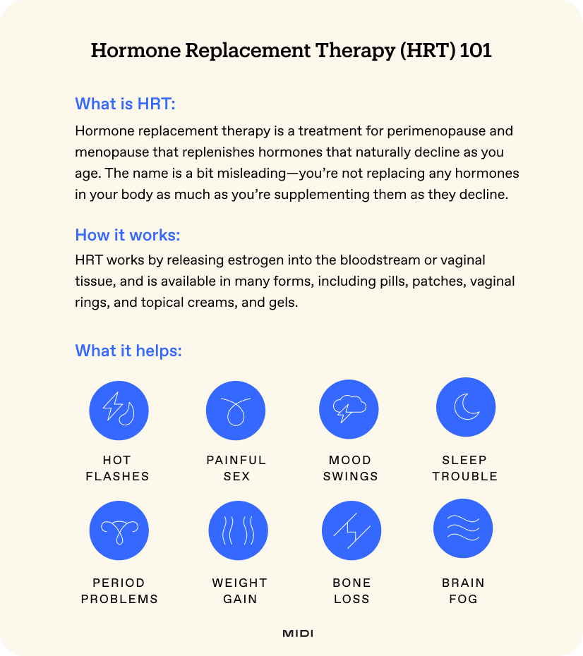 HRT 101