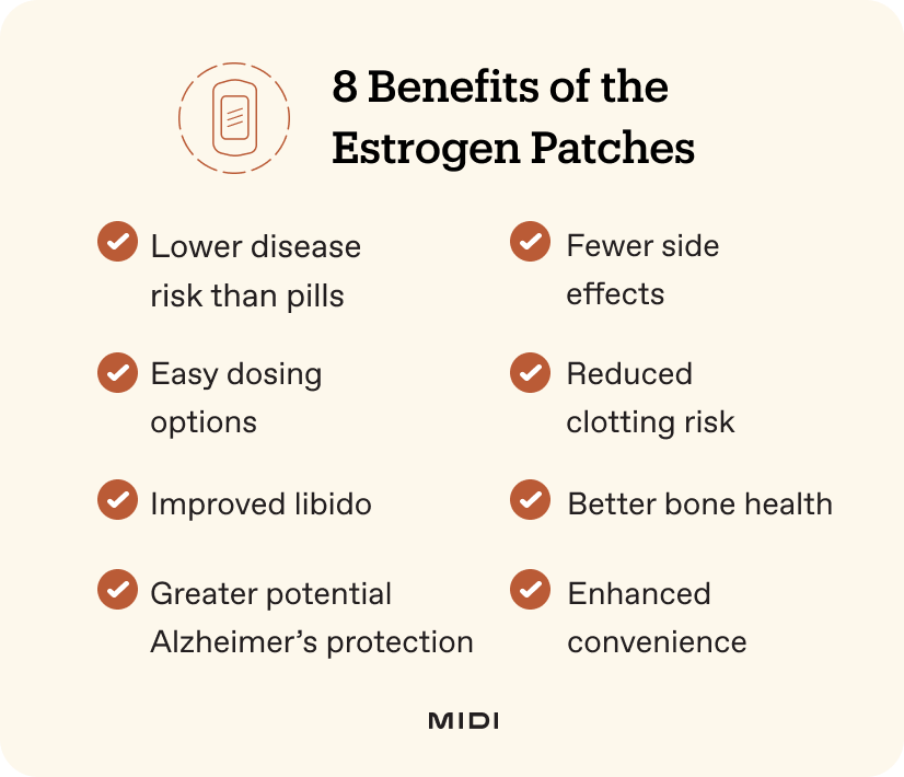 Chart listing the different benefits to estrogen patches