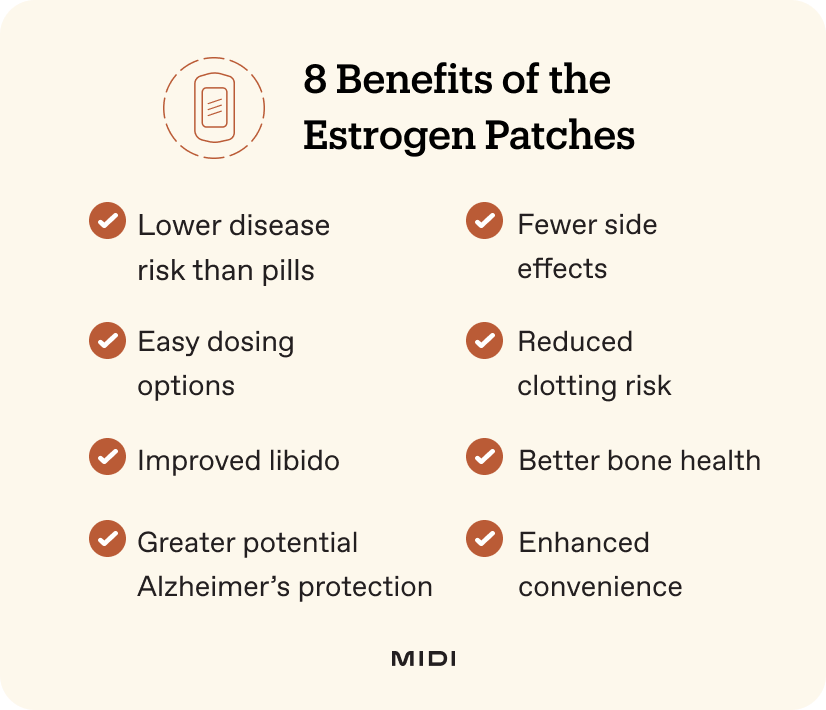 Estrogen Patch how-to-make-your-estrogen-patch-stay-on-with-dr-mary-claire-haver