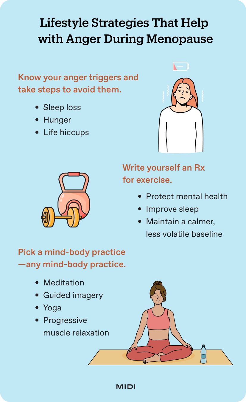 infrographic depicting lifestyle strategies to help with anger during menopause