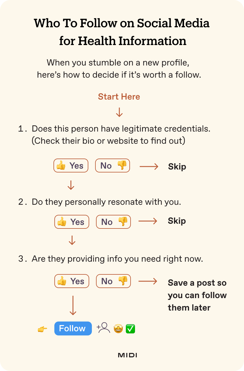 flowchart of how to decide who to follow on social media