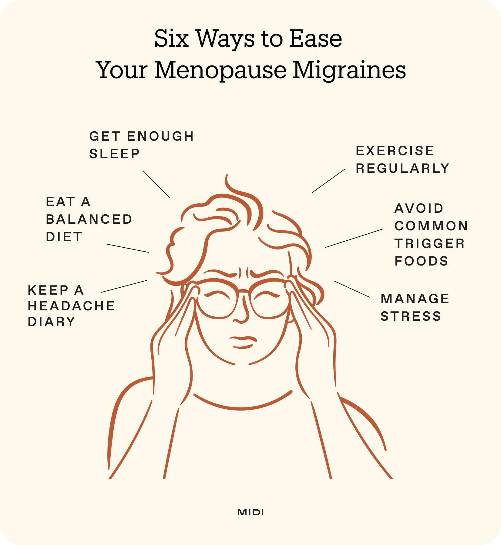 graphic with six strategies for managing headaches