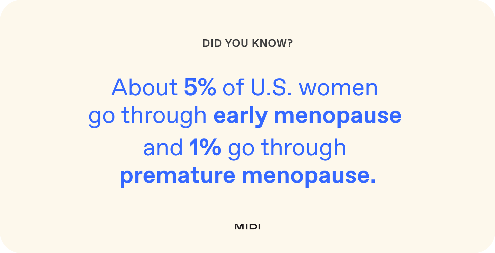 Graphic reading: Did you know? About 5% of US women go through early menopause and 1% go through premature menopause.