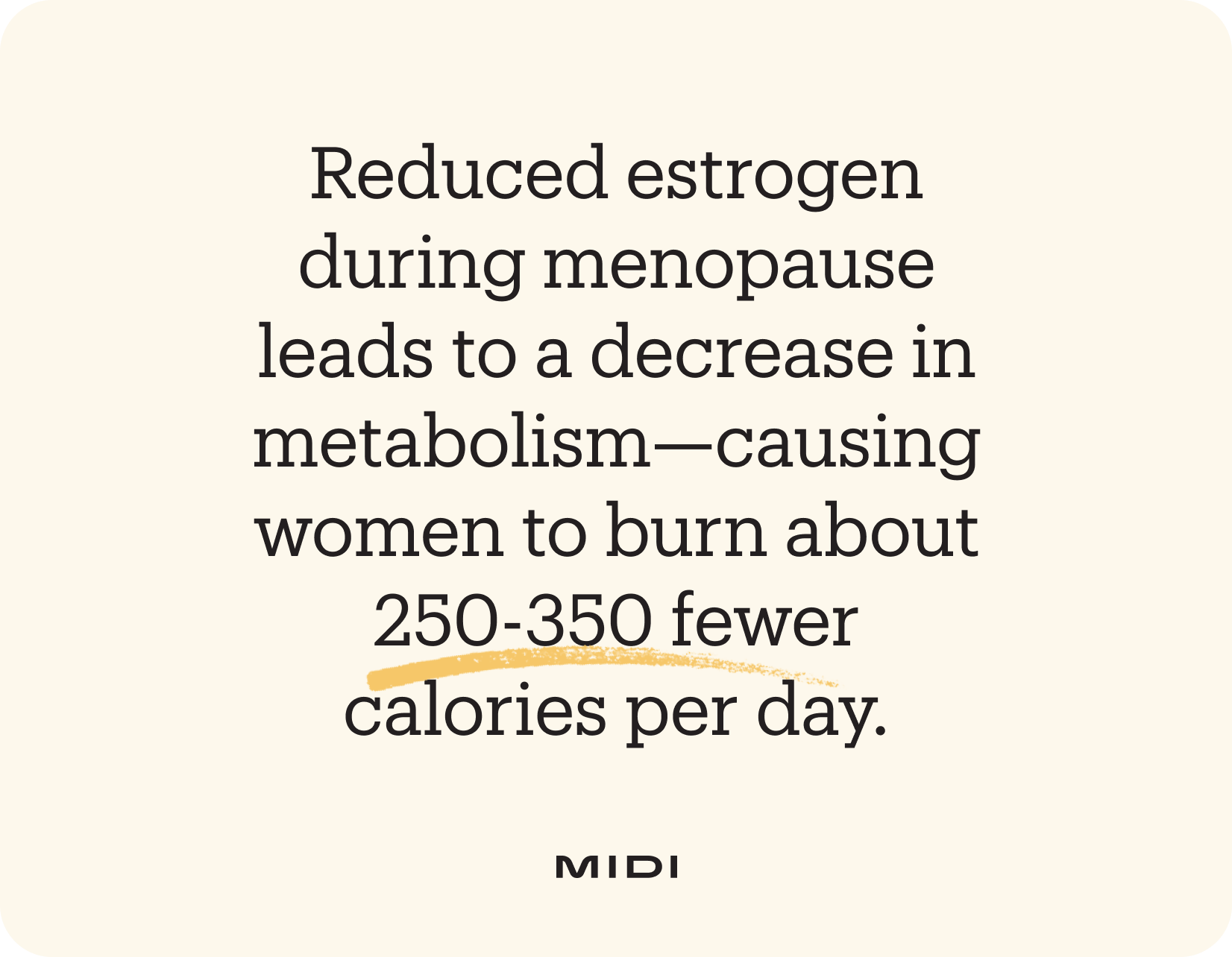 pullquote about reduced estrogen and reduced caloric burn