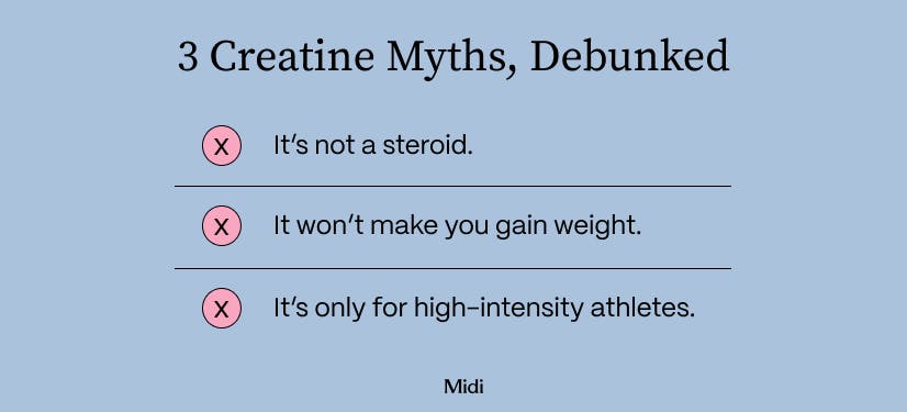 infographic of creatine myths