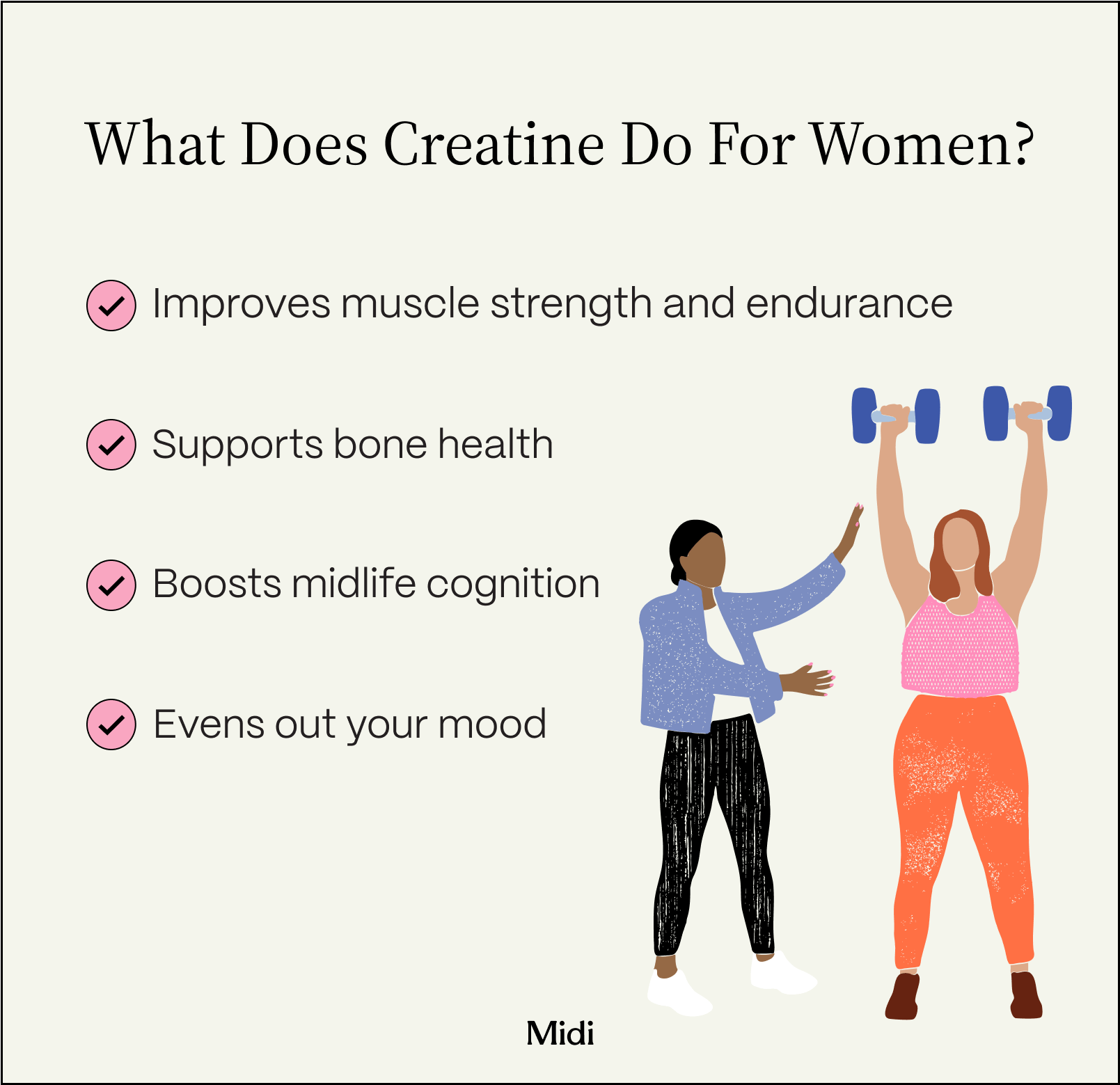 checklist of ways creatine helps