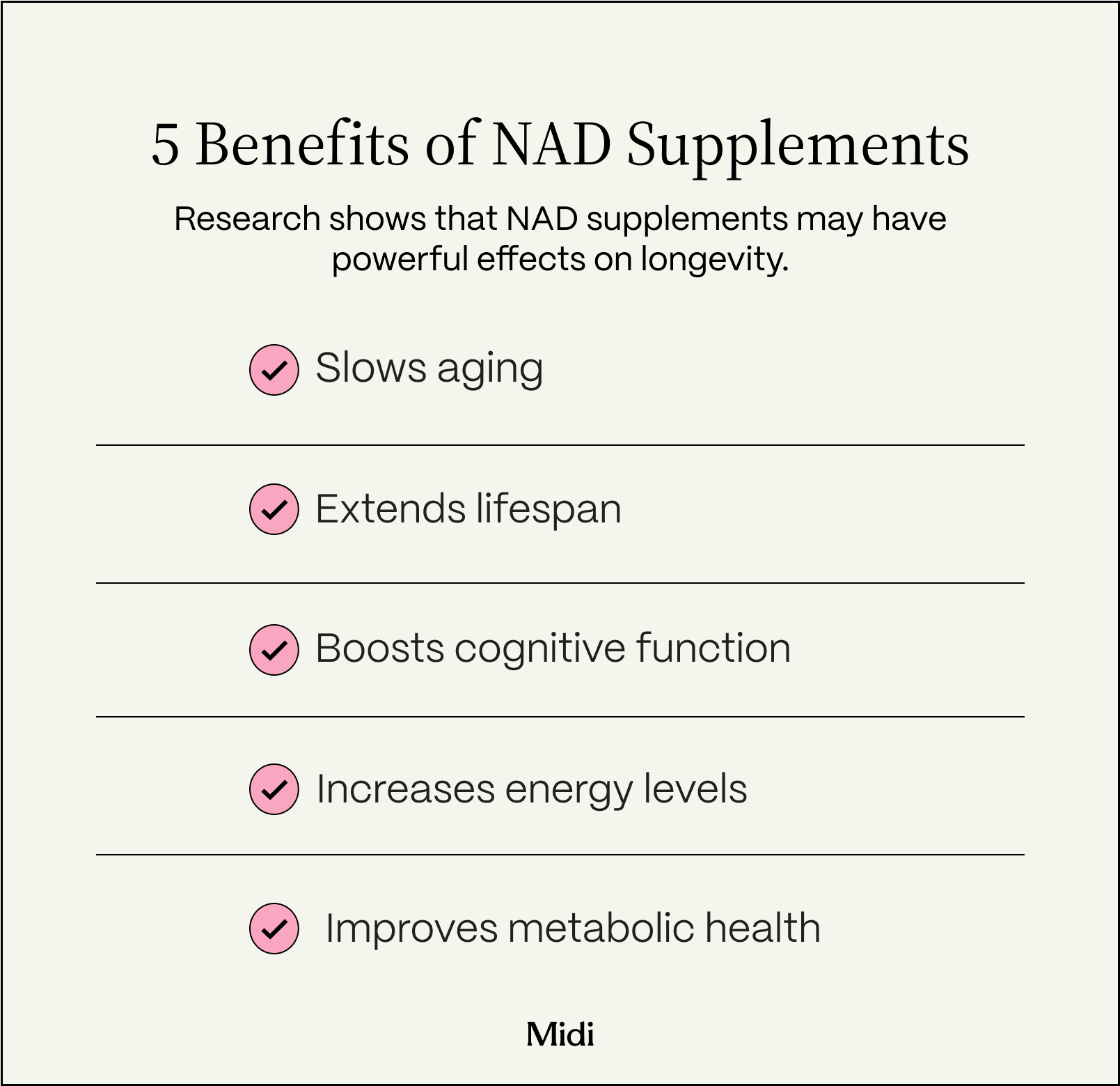 graphic summarizing the benefits of NAD Supplementation