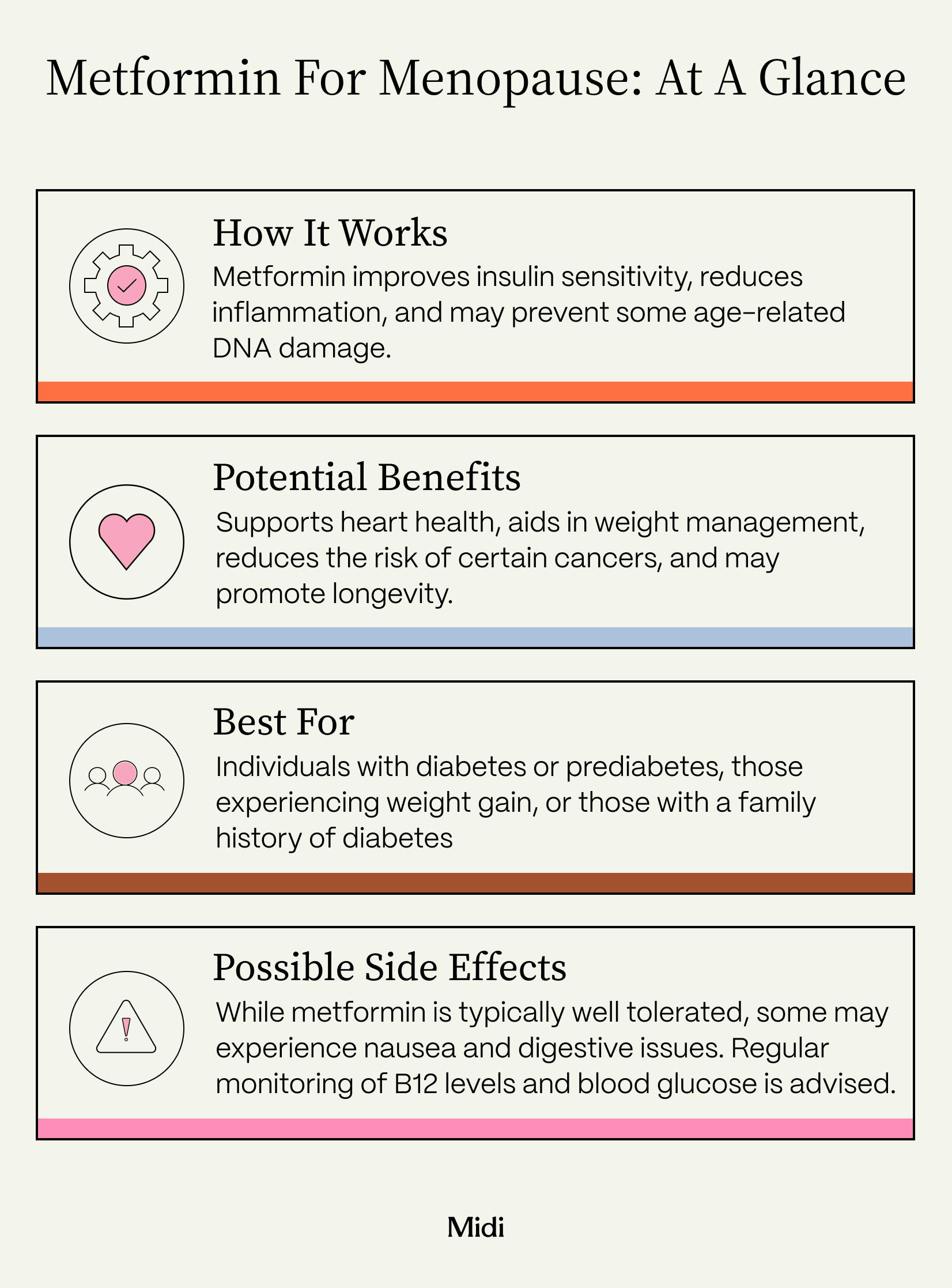 infographic on the benefits of metformin