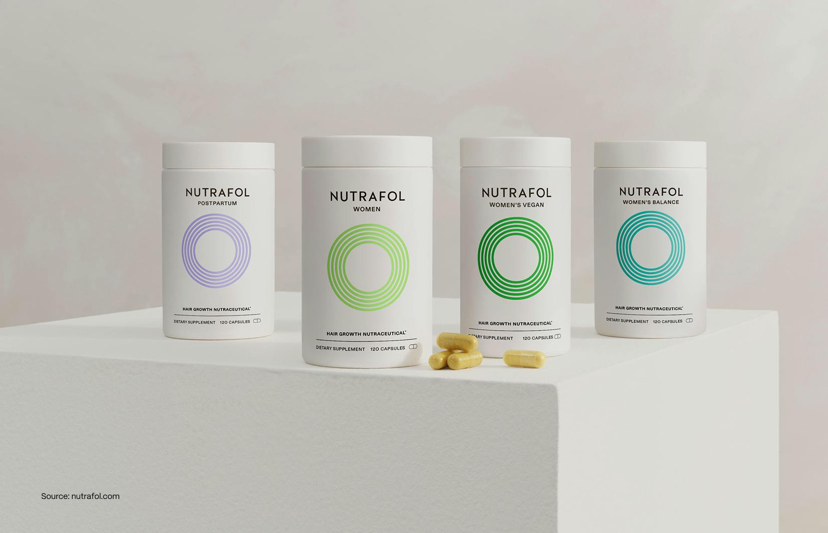 image of Nutrafol Supplements