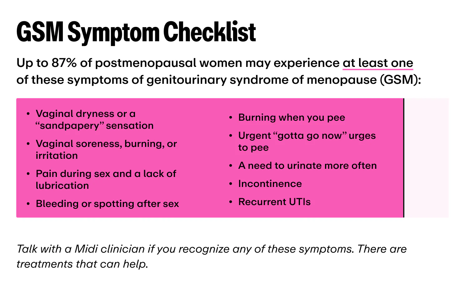 A checklist of common GSM symptoms, including vaginal dryness, vaginal soreness, pain during sex, burning when you pee, urination urgency, bleeding or spotting after sex, increased urination frequency, incontinence, and recurrent UTIs. There's a note at the bottom that says to talk with a clinician if you recognize any of these symptoms.