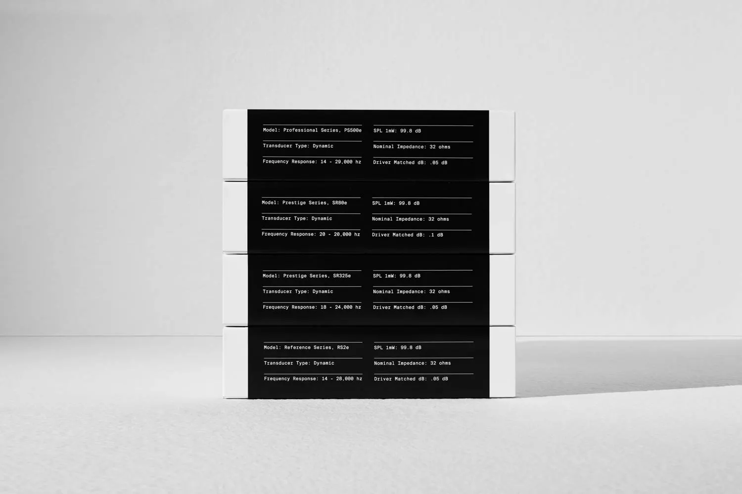 Rebranded Grado Labs boxes by High Tide NYC