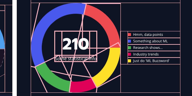 A side by side comparison of two graphs with bounding boxes