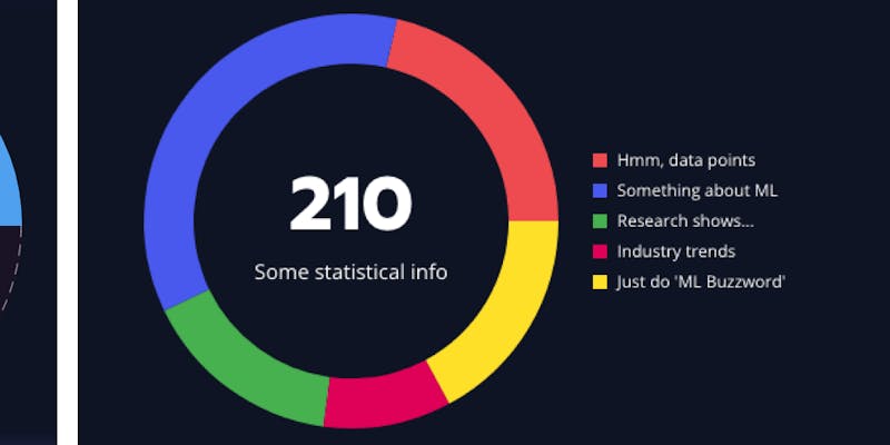 A side by side comparison of two graphs