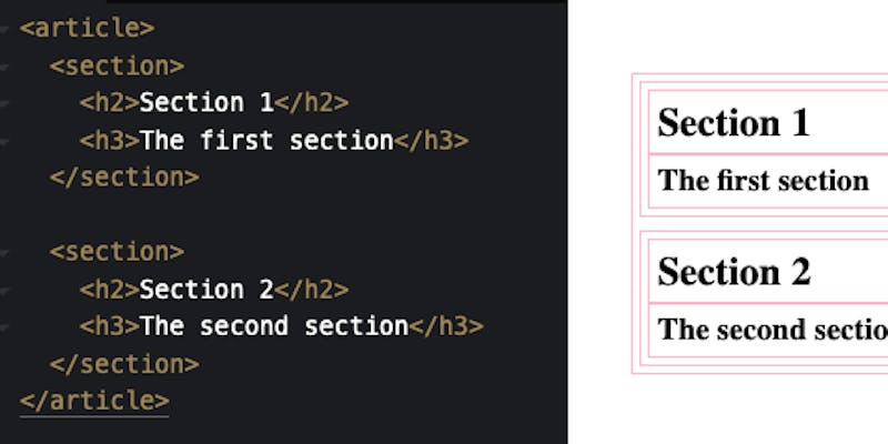 A smaller screenshot of a webpage with its buttons highlighted in pink