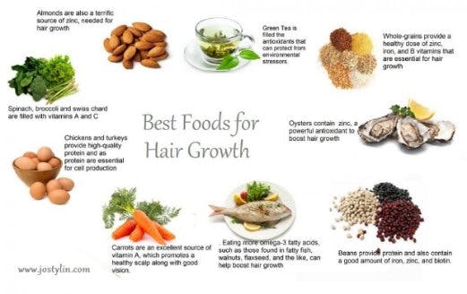 best foods to grow natural hair fast