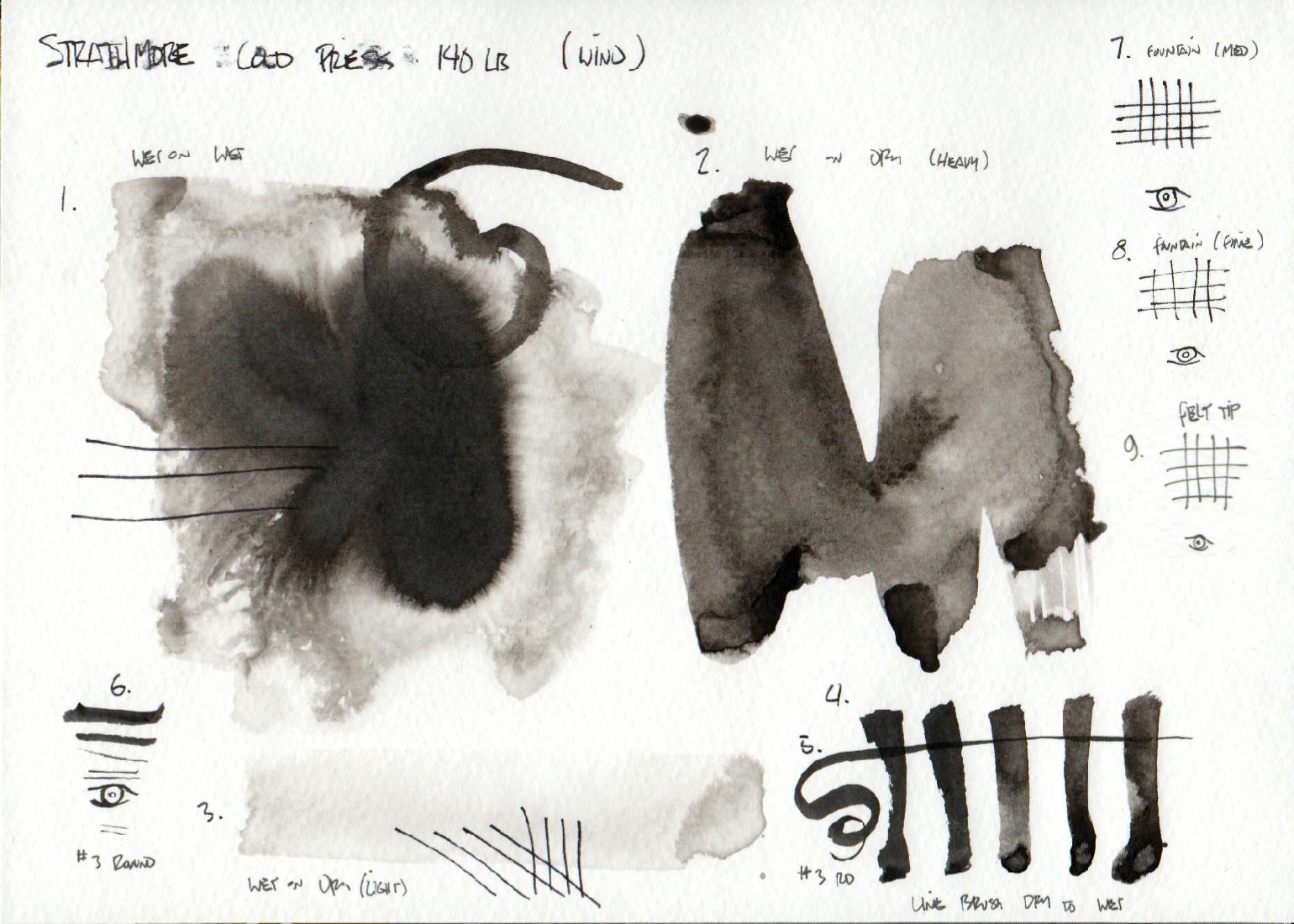 Paper test: Strathmore cold press
