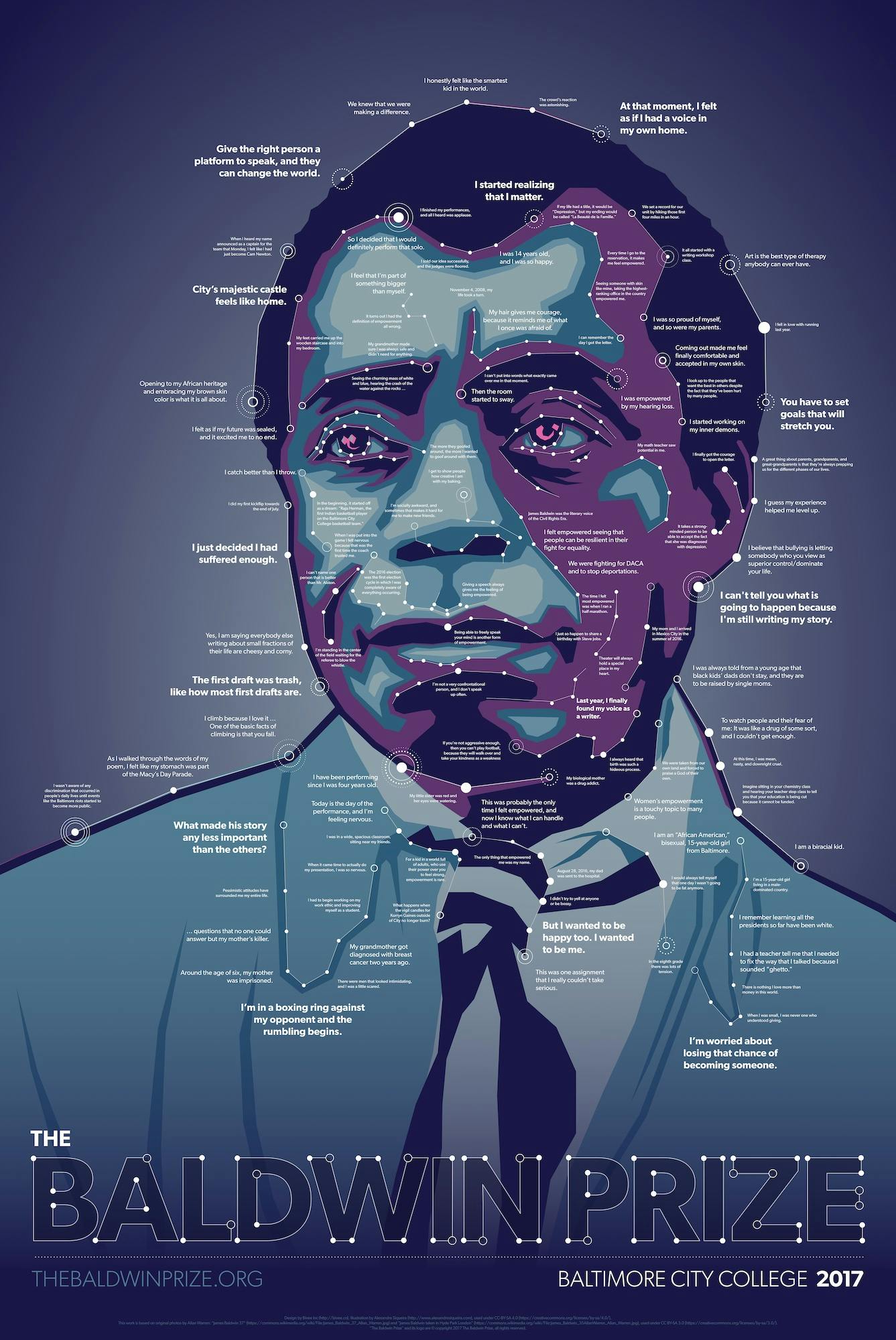 Baldwin Prize poster