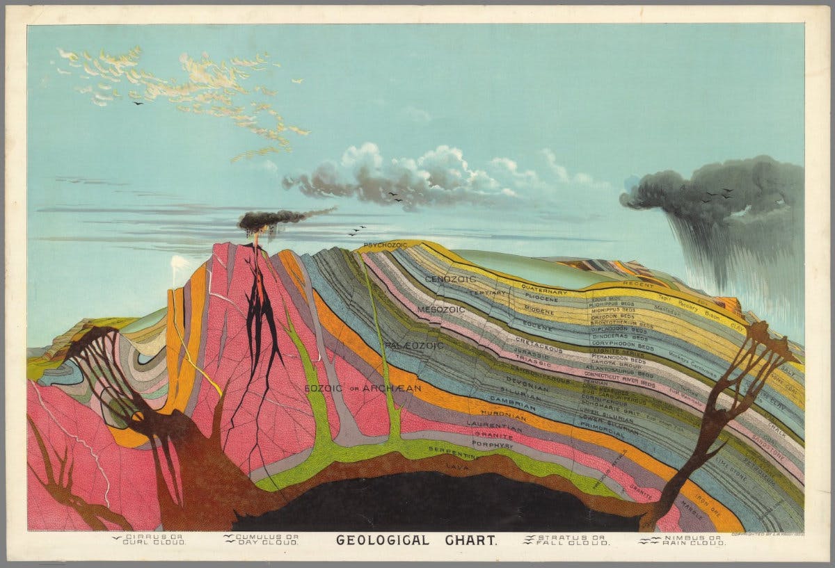 An illustration by Levi Walter Yaggy