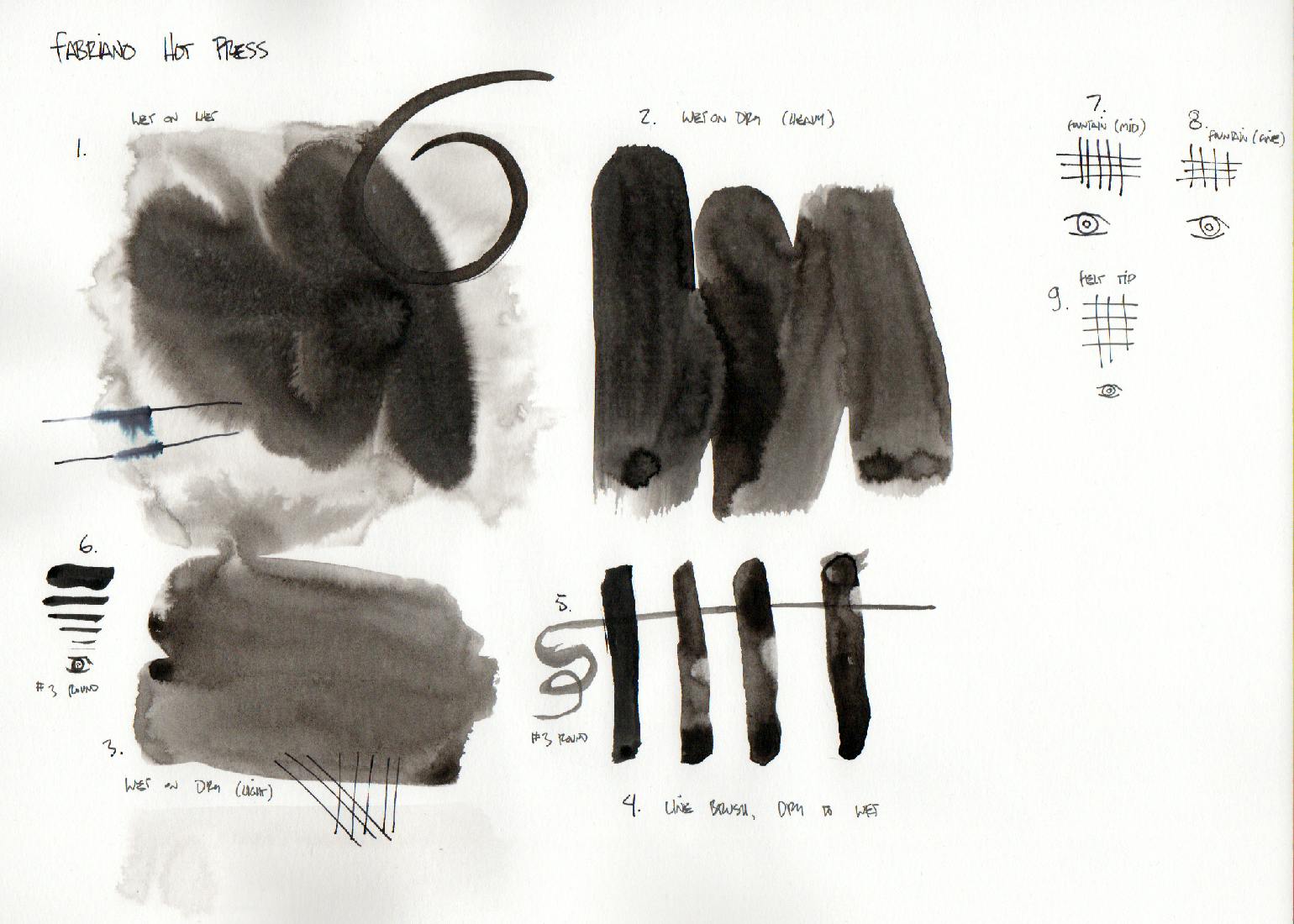 Paper test: Fabriano hot press