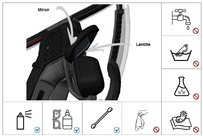 Comment nettoyer le projecteur des lunettes connectées EVAD-1 ?