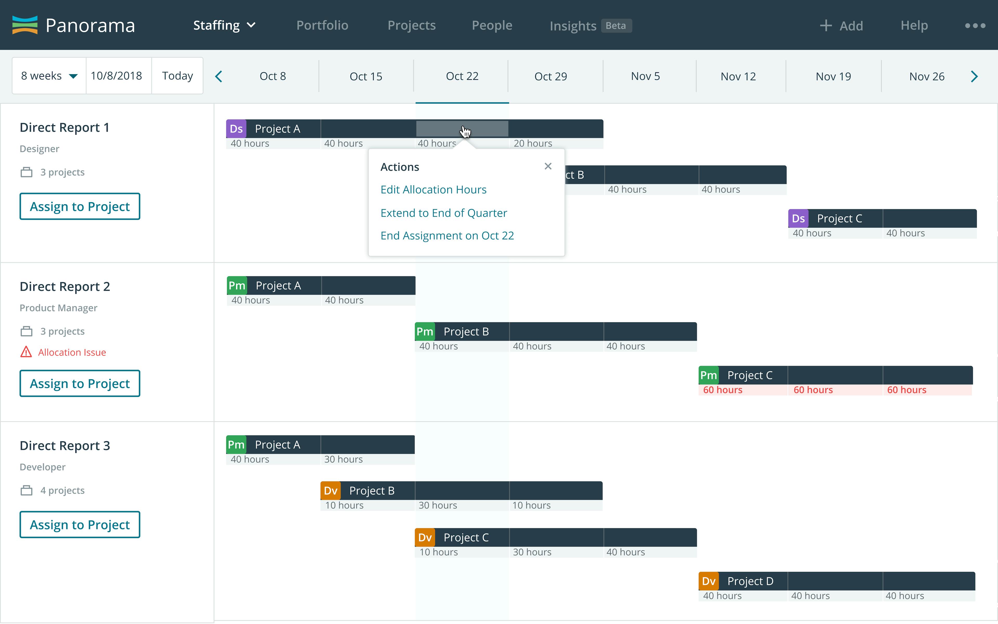 Static mockup of a Gantt style design