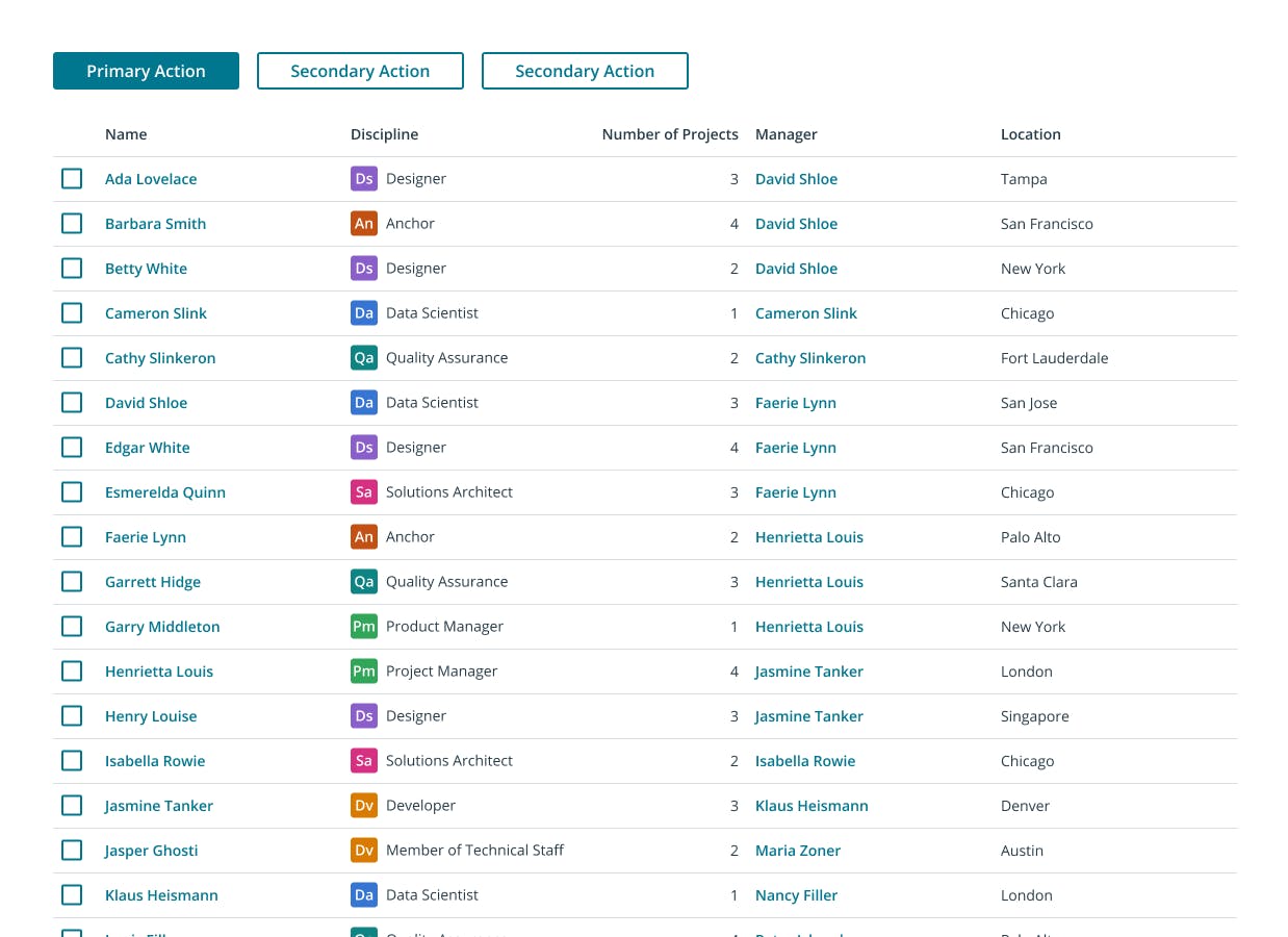 A Table Component I Designed in Figma
