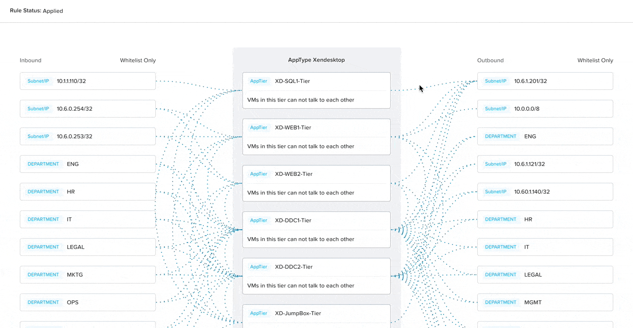 GIF of interactive network visualization design