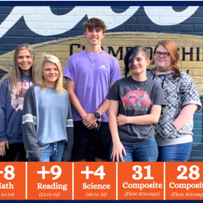 Several Bogue Chitto High School Juniors realized major ACT® improvements recently after preparing with Jumpstart Test Prep. (L to R): Ally Roberts, Katelyn Waldrop, Brandon Welch, Breanna Meche, and Ariana Young.