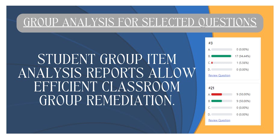 Group item analysis for assessment questions