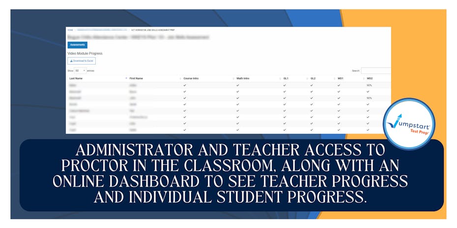 Administrator and teacher access to proctor in the classroom