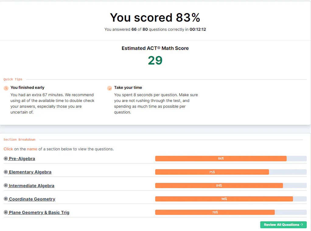 Results sorted by content area showing how the student scored on each topic