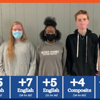 Multiple Houston High School juniors achieved notable ACT® improvements recently after preparing with Jumpstart Test Prep. Pictured L to R: Jackson Laster, Angel Renfroe, Tim'mara Lee, Gibson Cauler, and Jonathan Fowler.