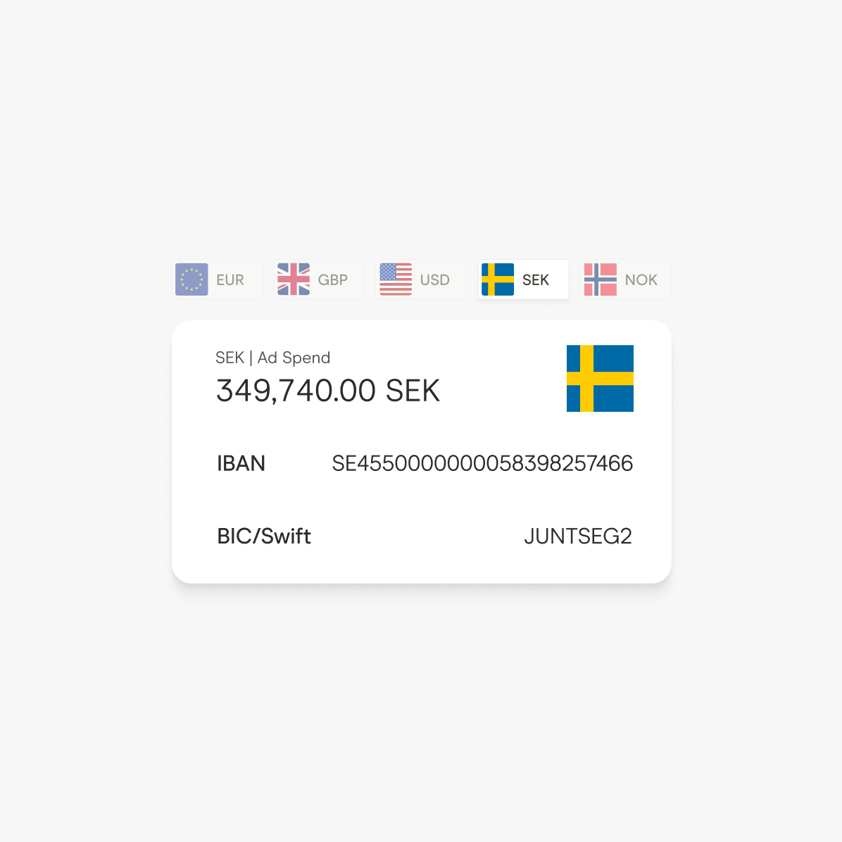 Make fast, local SEK payments