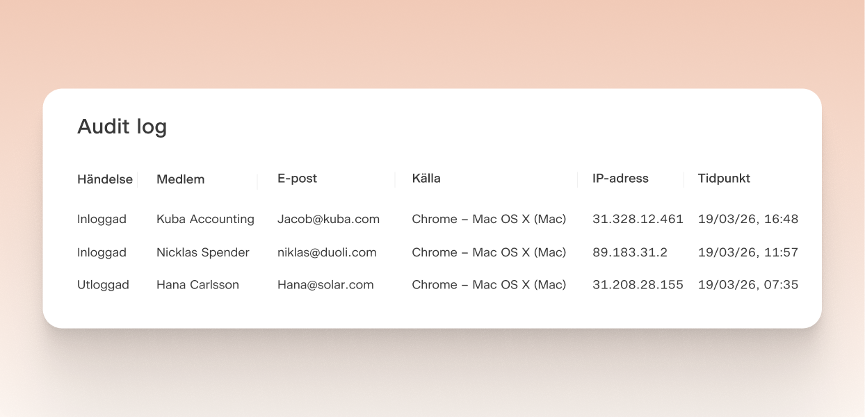 Full insyn på kontot, ännu högre säkerhet