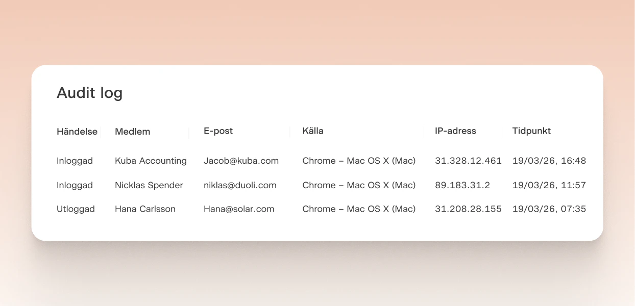 Full insyn på kontot, ännu högre säkerhet
