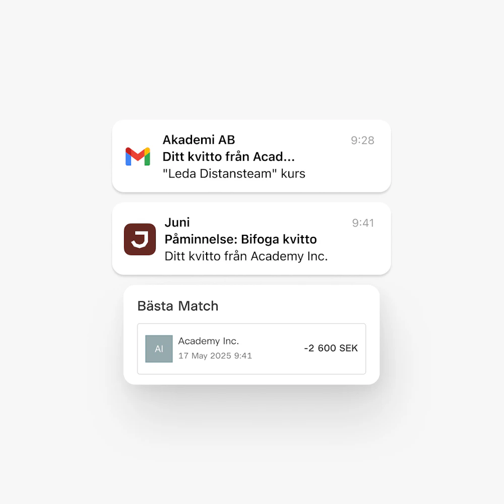 Automatisera din kvittohantering