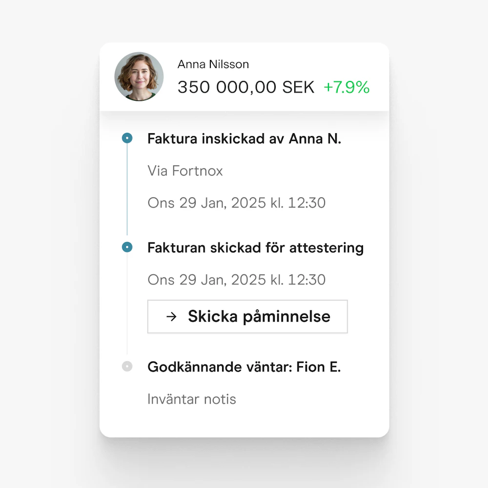 Automatiserade påminnelser: Missa aldrig ett kvitto