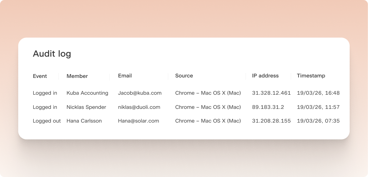 Full account visibility, even more secure