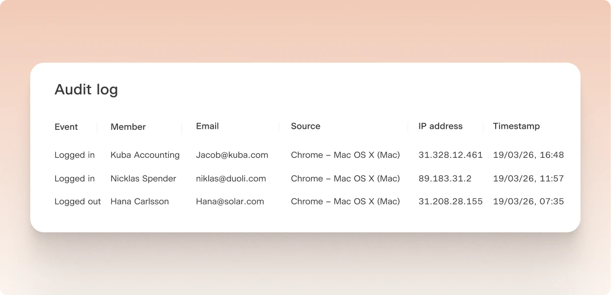 Full account visibility, even more secure